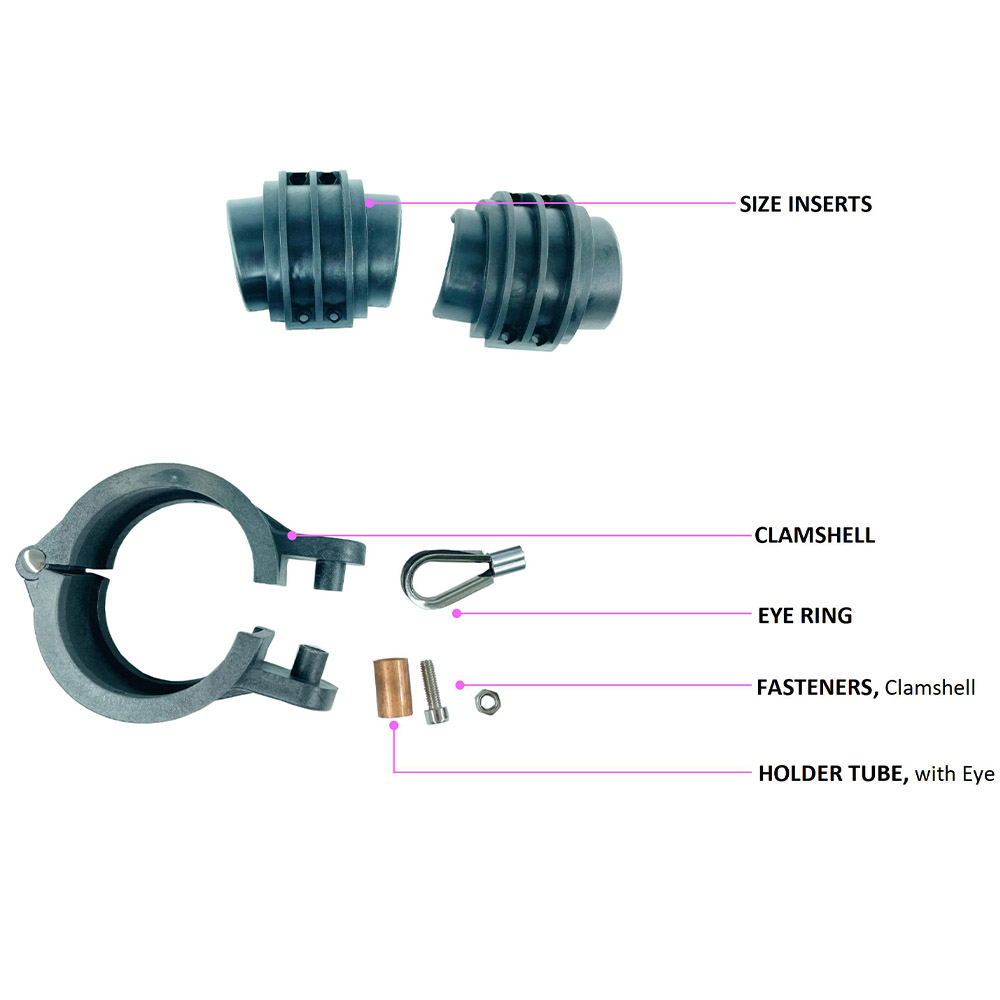 DCFC Cable Management Retractor Clamp 41mm OD Anti Kink Clamshell Swivel Holder Black Hose Clip DC Fast EV Charger Cable Clamp