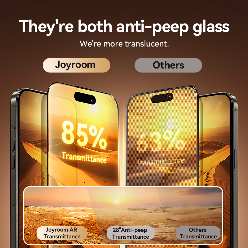Joyroom 1/2 Uds vidrio antiespía para iPhone 16 15 Pro Max vidrio para iPhone 16 15 14 13 12 Pro Max película protectora de pantalla de privacidad