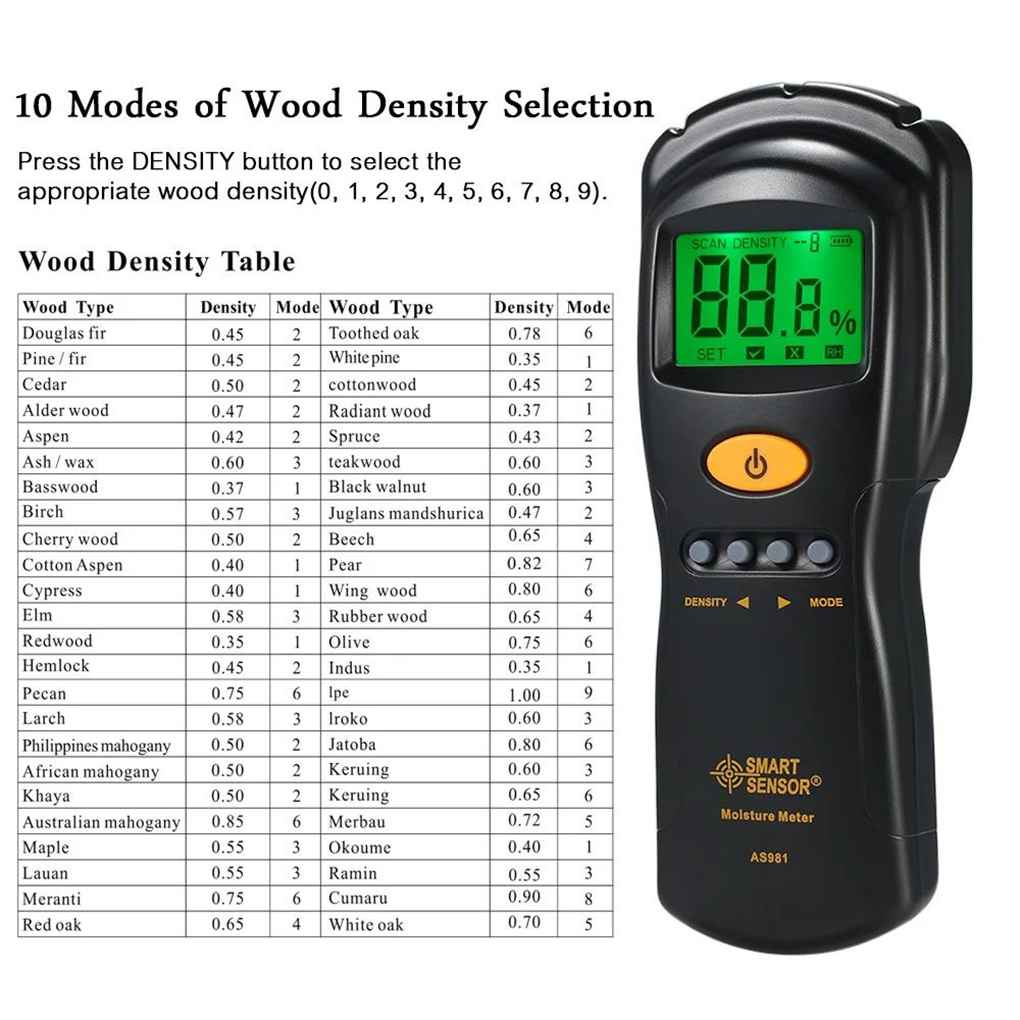SENSOR inteligente AS981, medidor de humedad de madera, LCD inductivo, Digital, Mini Detector de humedad de madera, rango de prueba 2-70%
