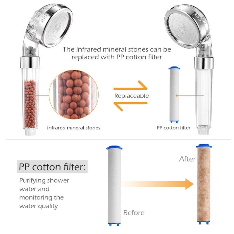 Bath Shower Head High Pressure 3 Modes Spray Negative Ion Activated Balls Beads Bath PP Cotton Filter Handheld Shower Head