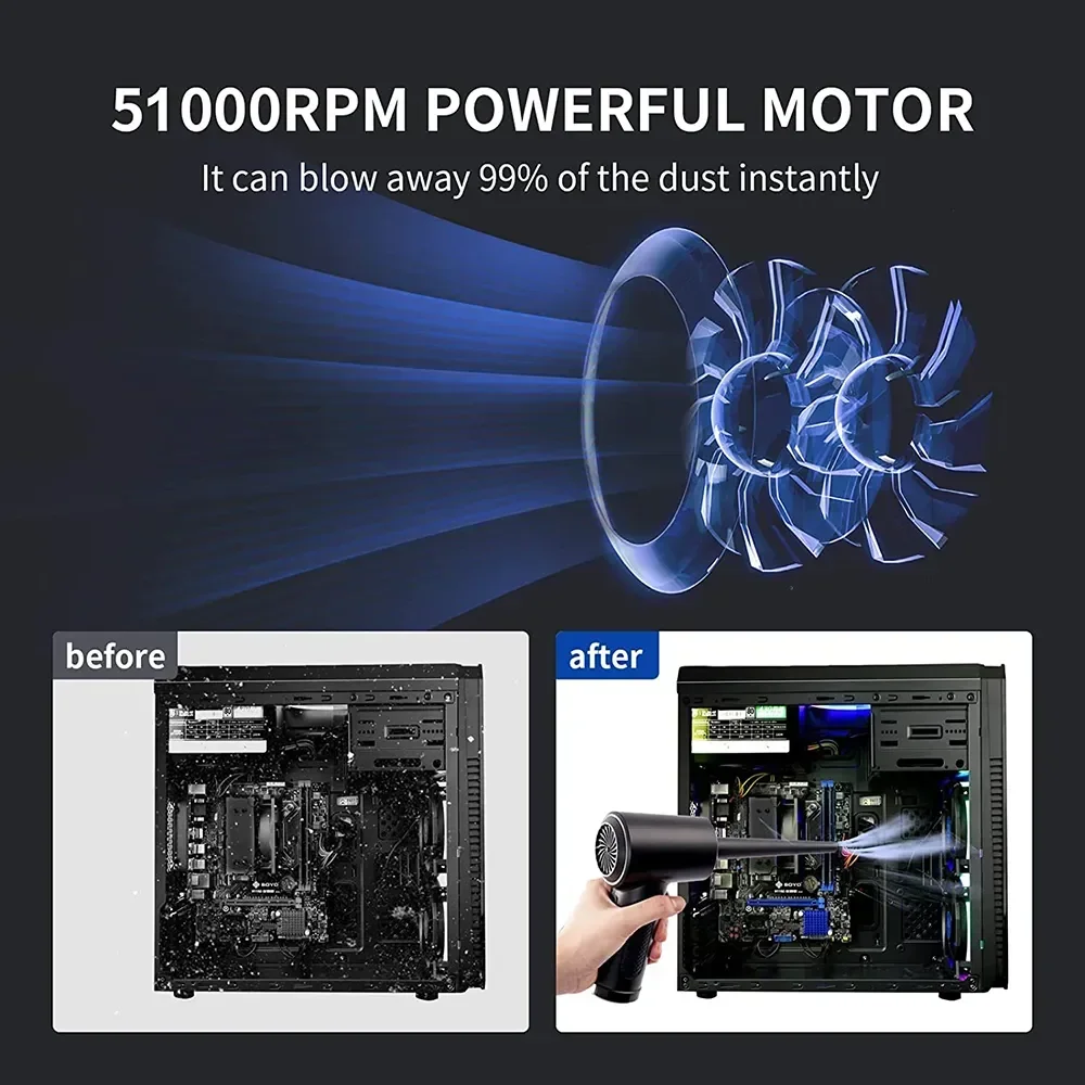 Xiaomi- plumero de aire comprimido, teclado de ordenador, limpieza de coche, 51000 RPM, carga USB, soplador de aire inalámbrico eléctrico portátil para desempolvado