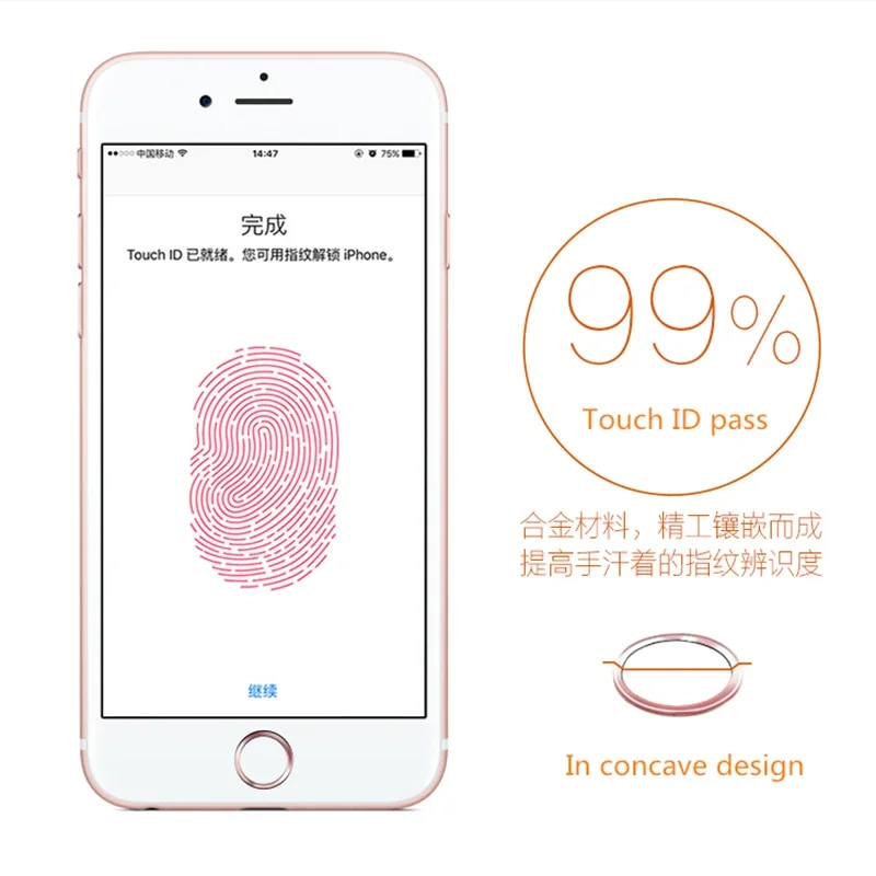 Polymer Material Touch ID button protector Sticker Home keypad keycap for IPhone 5s 6 6s Support Fingerprint Unlock Touch key ID