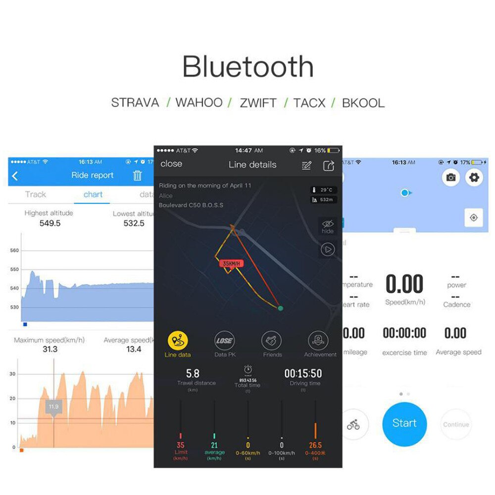 Speed Cadence Sensor Cycling Cadence Sensor Speedometer Bicycle ANT+ Bluetooth Wireless For Garmin Bryton Bike GPSg3