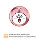 Cartoon Vingerafdruk Knop Kleverige Knop Sticker Voor Iphone Serie Home Button Sticker Protector Ondersteuning Touch Id Covers Film: HOT 3