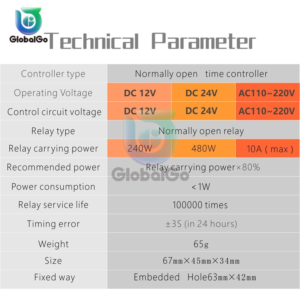 Dc 12 24v dobbelt tidsforsinkelse relæ led digital display cyklus tid timer forsinkelse switch kredsløb 110v 220v 0-999