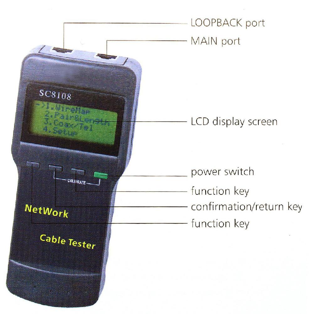 Di alta qualità SC8108 Portatile LCD senza fili di Rete tester del tester & LAN Telefono cavo tester & Misuratore con Schermo LCD RJ45 r25