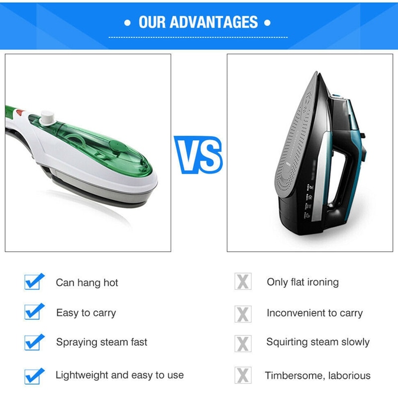 1000W Portable Handheld Electric Steam Iron Brush Steamer Travel Laundry Clothes UK Plug