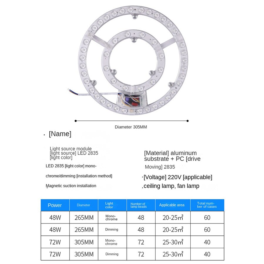 Módulo LED de 48W y 72W, fuente de repuesto para techo, fuente de luz de techo interior, mecha, remould, iluminación Led de alto brillo, luz blanca