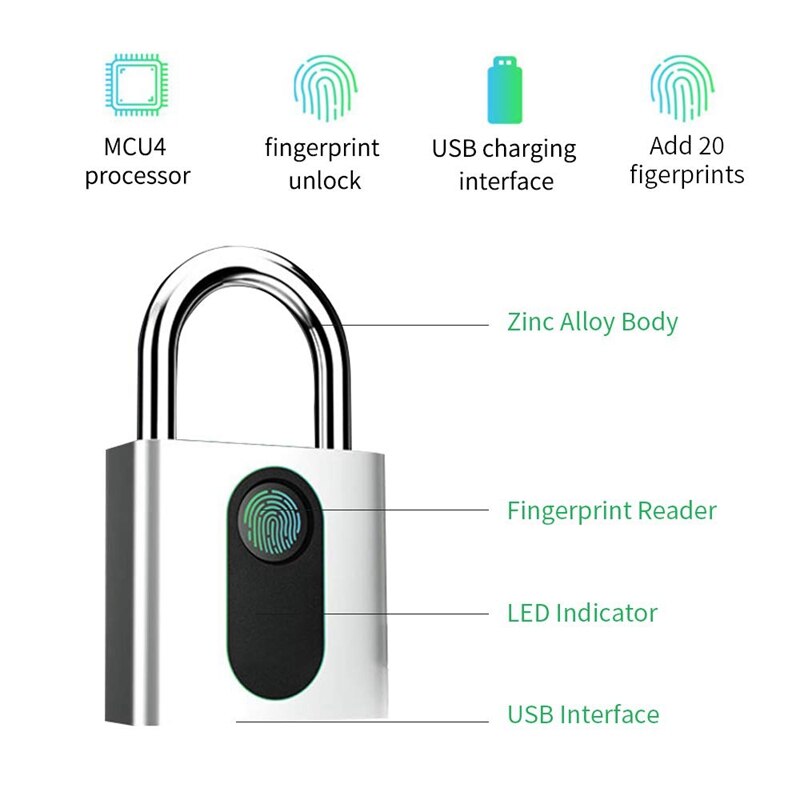 Fingerabdruck-schloss-Clever Keyless Biometrische Schloss für Fitnessstudio, Schließfach, draussen Tür, Rucksack, Gepäck Koffer, Fahrrad, Büro, IP66