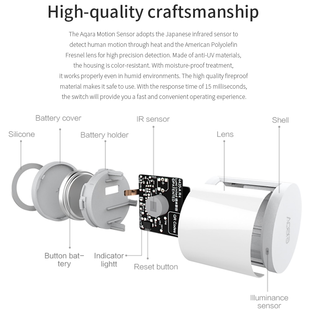 Aqara rörelsesensor smart människokroppssensor arbeta med homekit/mi hemapp intelligent koppling wifi zigbeesensor smart hem