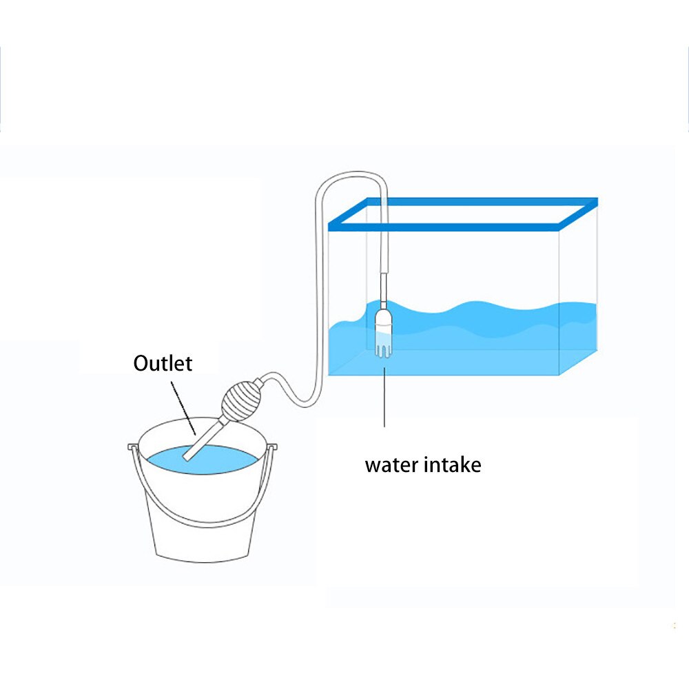 Siphon de nettoyage pour Aquarium 1 pièce, fournitures de poissons simples, nettoyeur d'aspirateur, changement d'eau, gravier