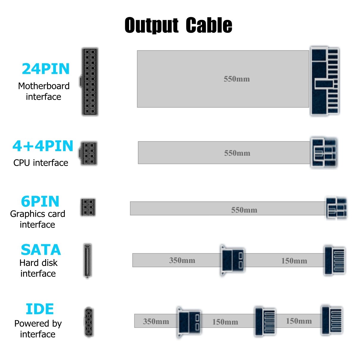 800W 110~220V PC Power Supply 12cm LED silent Fan with Intelligent temperature control Intel AMD ATX 12V for Desktop computer