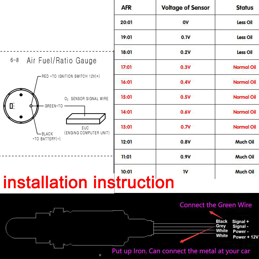 AD 52mm Auto Auto Air Fuel Ratio Gauge 10-20 Met Smalband O2 Zuurstofsensor Auto Gauge Fit voor 12V Stappenmotor OE 0258006028