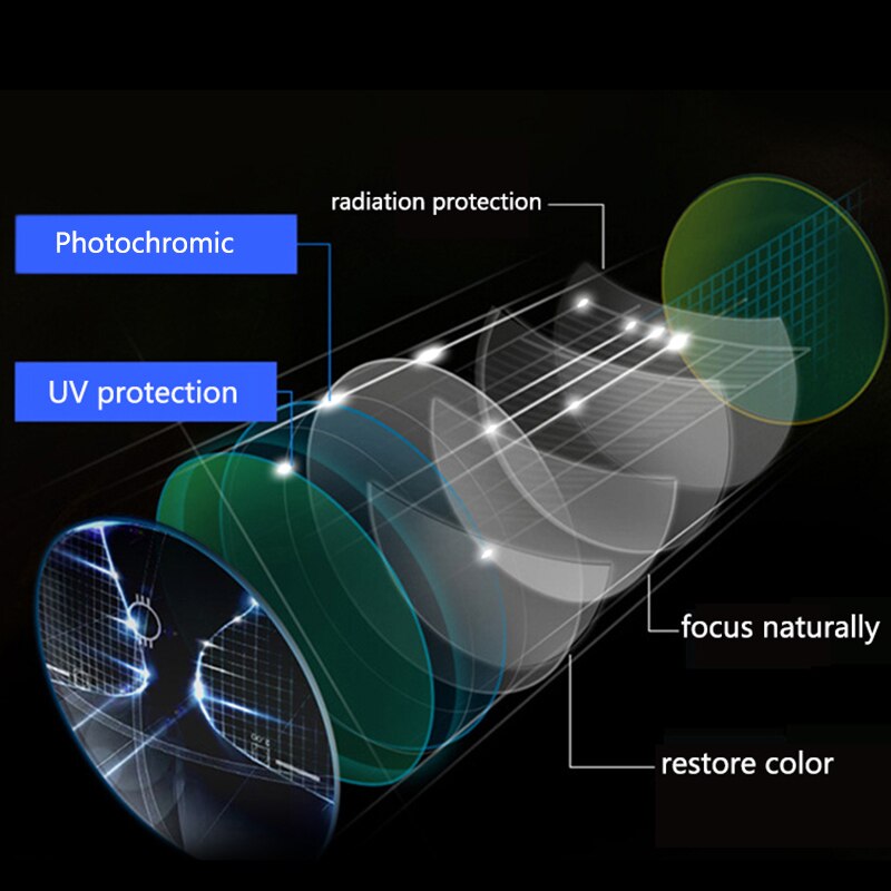 Transition Photochromic Reading Glasses Men Women Hyperopia UV protection Presbyopia Eyeglasses with Diopter 150 250 Full Frame