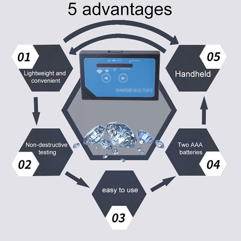 Instrument d'identification de diamant Instrument de conductivité thermique stylo de forage détecteur de diamant testeur de diamant haute précision