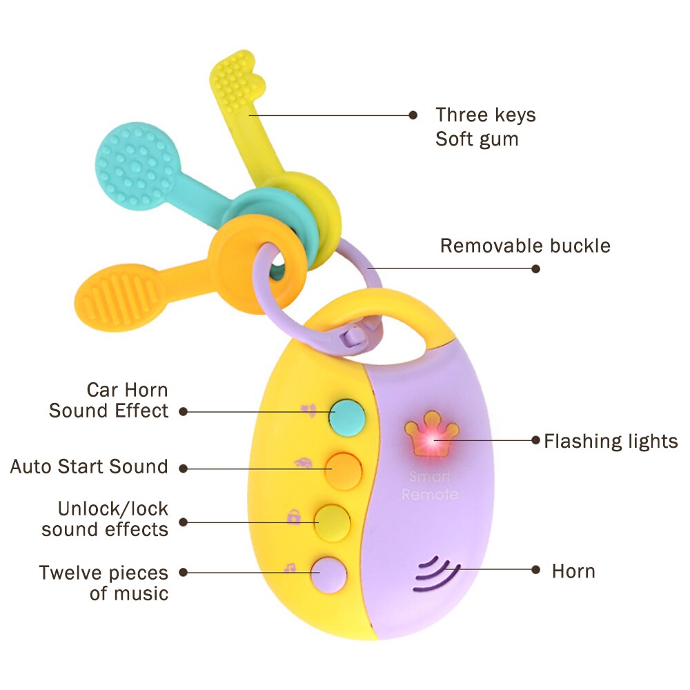 Baby Speelgoed Muzikale Autosleutel Speelgoed Slimme Afstandsbediening Auto Stemmen Pretend Play Onderwijs Speelgoed Kids Early Education Licht Muziek Simulatie sleutel