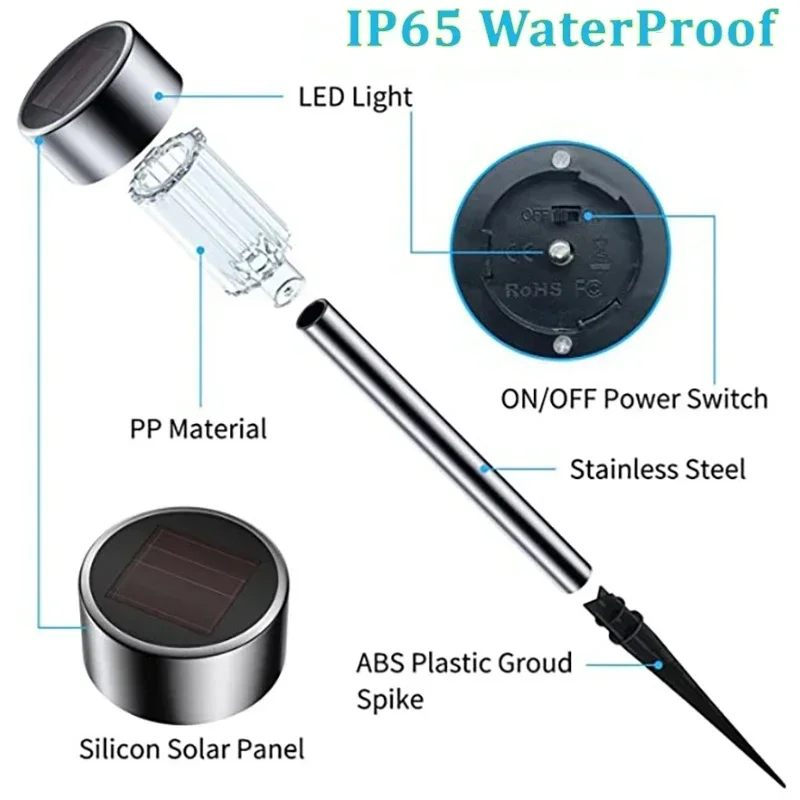 Buitenverlichting op zonne-energie, tuinlamp, op zonne-energie, waterdicht, geschikt voor tuinpaden, achtertuin, gazon en terras.