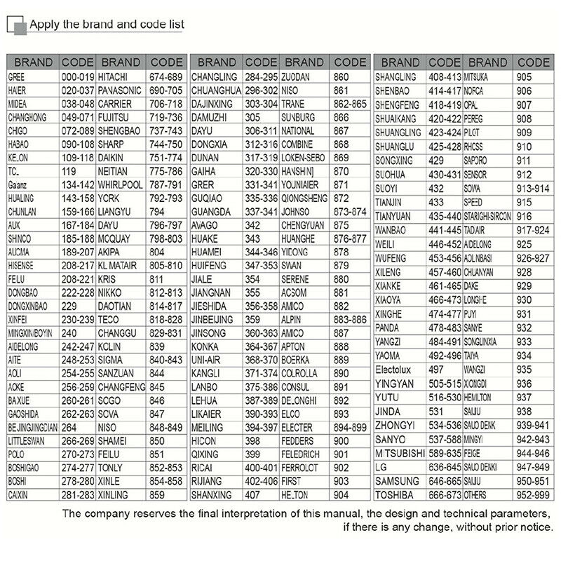 1pc Universal Wireless IR remote controls K-1028E Ac Digital Lcd Remote Control For Air Condition