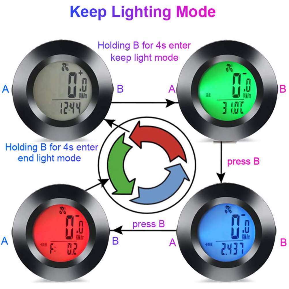 Draadloze Motorfiets Fietscomputer Fiets Snelheidsmeter Kilometerteller Waterdichte Fietsen Computer Met Led Display 3 Kleuren Backlight: Default Title