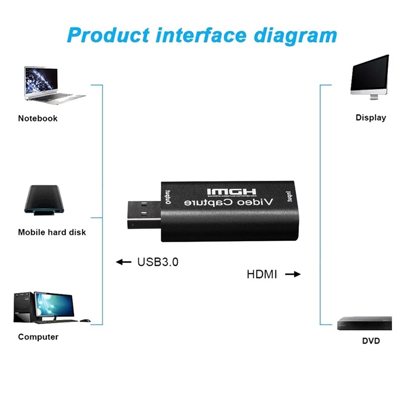 Hdmi til usb 2.0 videooptagelseskort 1080p optager mobiltelefon computer direkte forbindelse