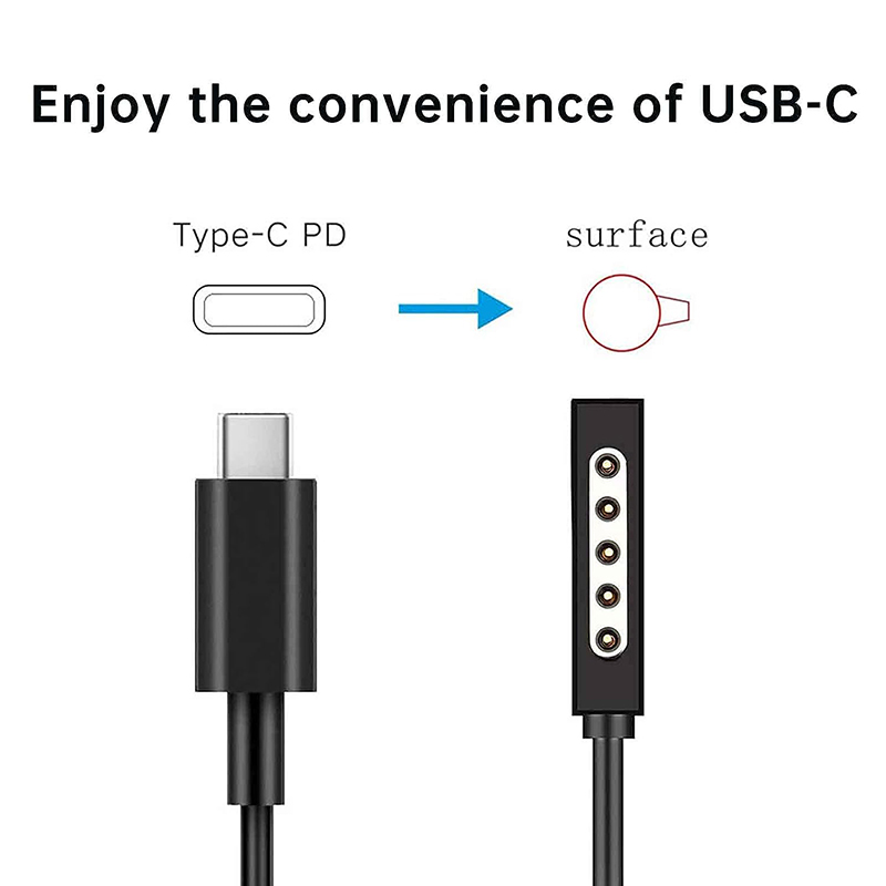 Cargador Baseus Enercore 100W GaN - Compacto, Con Cable USB-C Retráctil, 1 Puerto USB-C + 1 USB-A, Compatible Con MacBook, IPhone, IPad