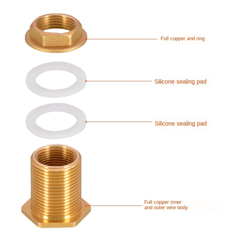 1/2IN 3/4IN 1 inch double outer wire connector outer teeth stainless steel water inlet and outlet water pipe fittings