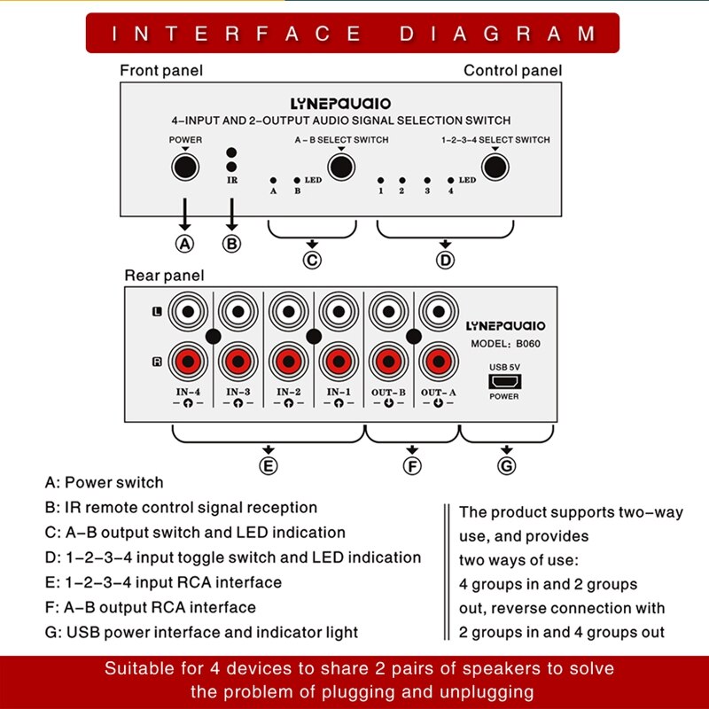 4 In 2 Out Audio Frequency Signal Select Shift Device/Audio Frequency Shift Device/With Remote Control Shift Function