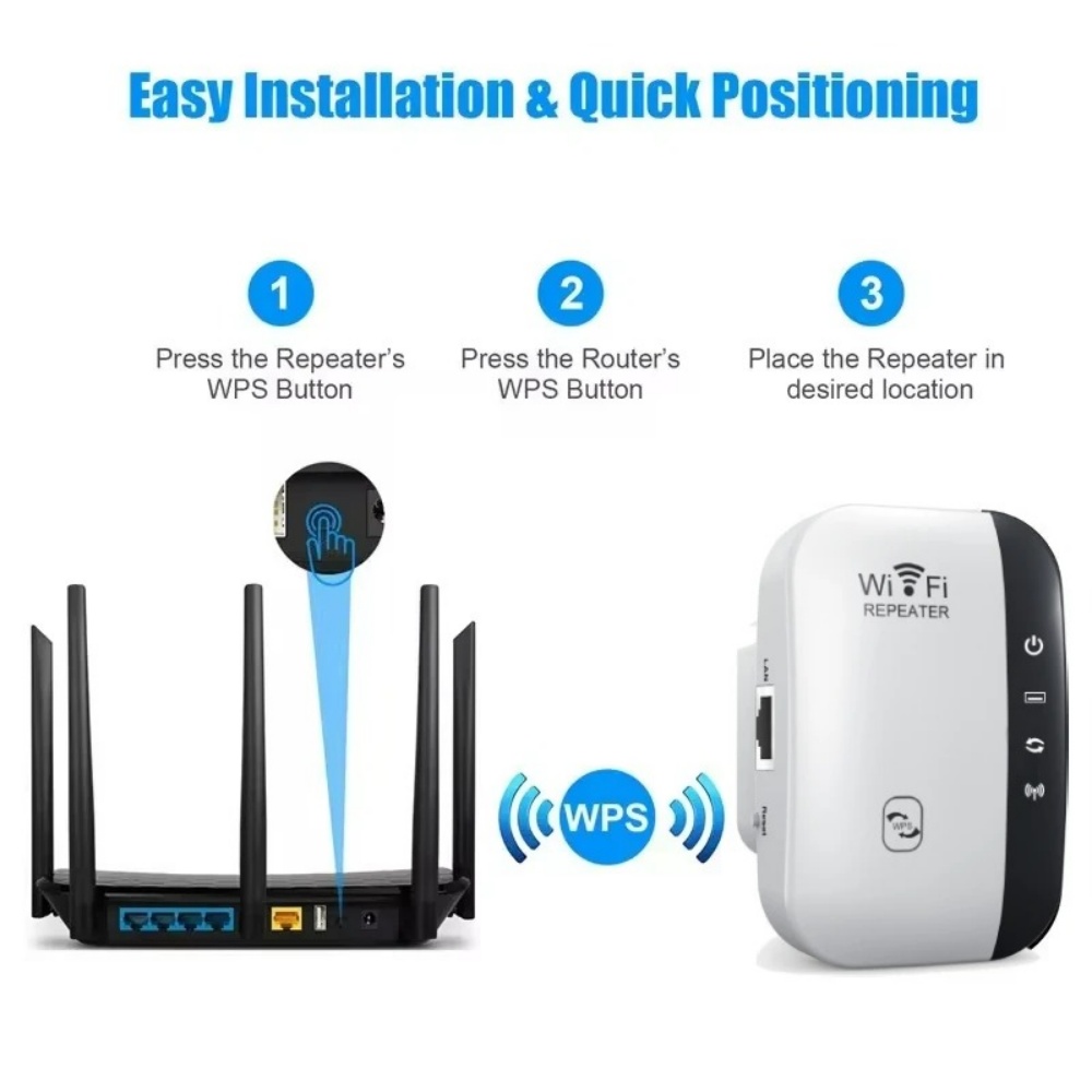 300Mbps Wireless WIFI Repeater Remote Wifi Extender WiFi Amplifier 802.11N WiFi Booster Repetidor Amplifier Wi Fi Reapeter
