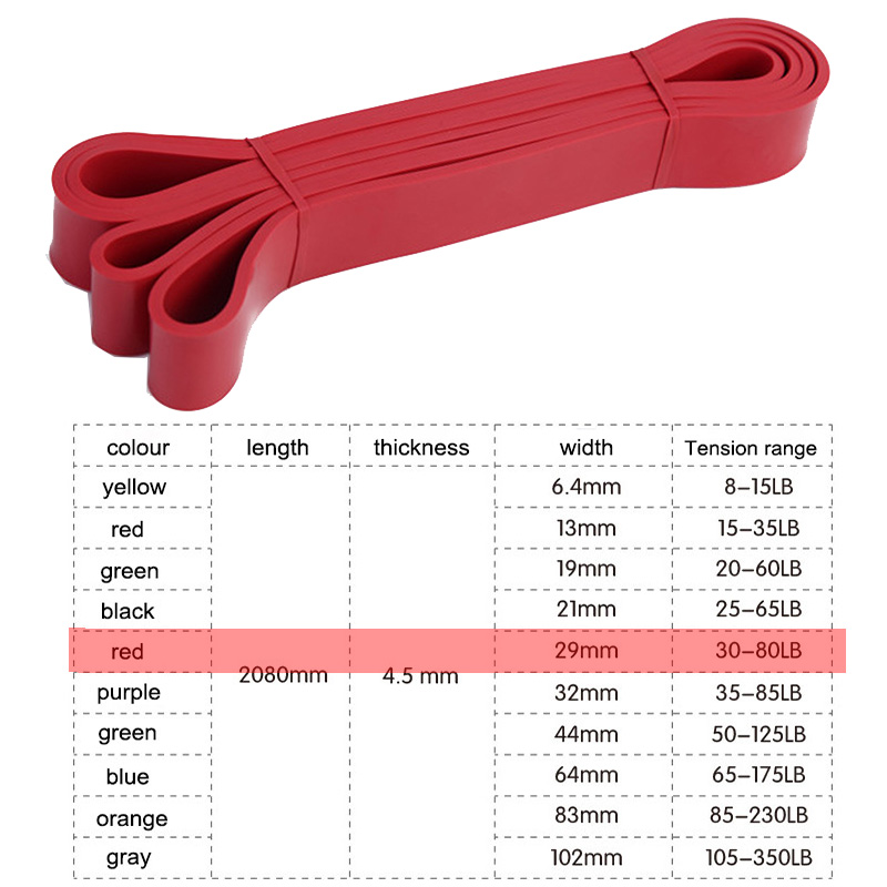 Juego de bandas de resistencia elástica de alta resistencia, tubo de goma para ejercicio, cuerda de entrenamiento para entrenamiento, para Pilates, Crossfit: Red plus