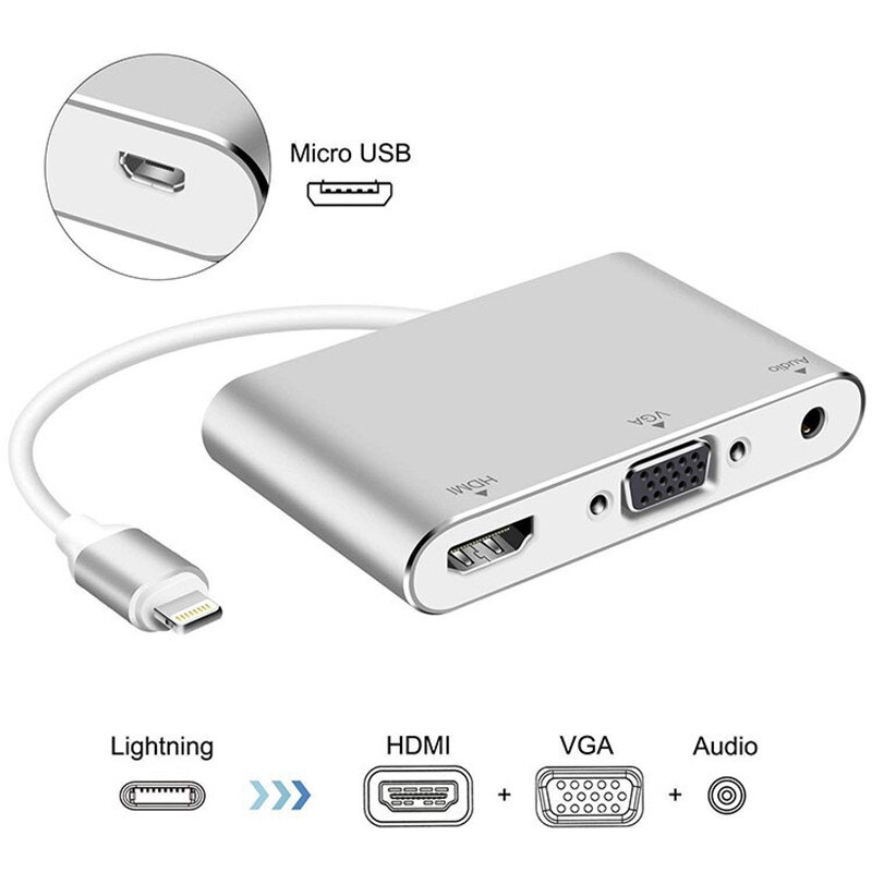 Per IPhone Docking Station 4 In 1 adattatore AV VGA da Lightning a HDMI per iphone12/11/Ipad telefono cellulare TV HD stesso convertitore di cavi