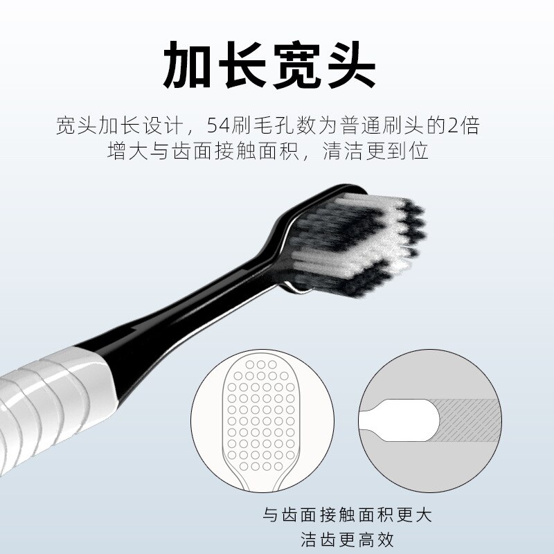 Kent Spirale Weichen Borsten Zahnbürste Für Erwachsene Männer Und Frauen Feine Scheibe Gum Pflege 10 Familie Pack Verpackung