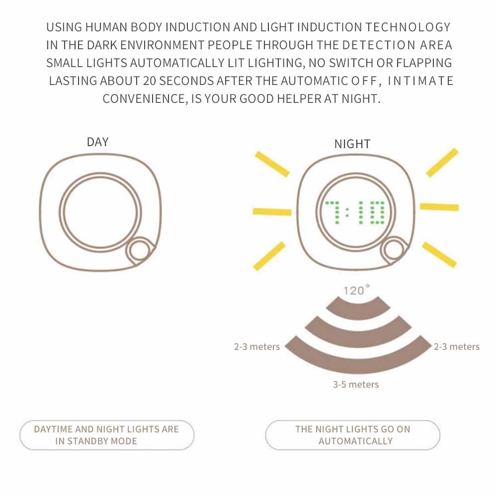 Smart sensor vegg nattklokke med led lys natt hjem klokke to farger bryter led for wc bad soverom
