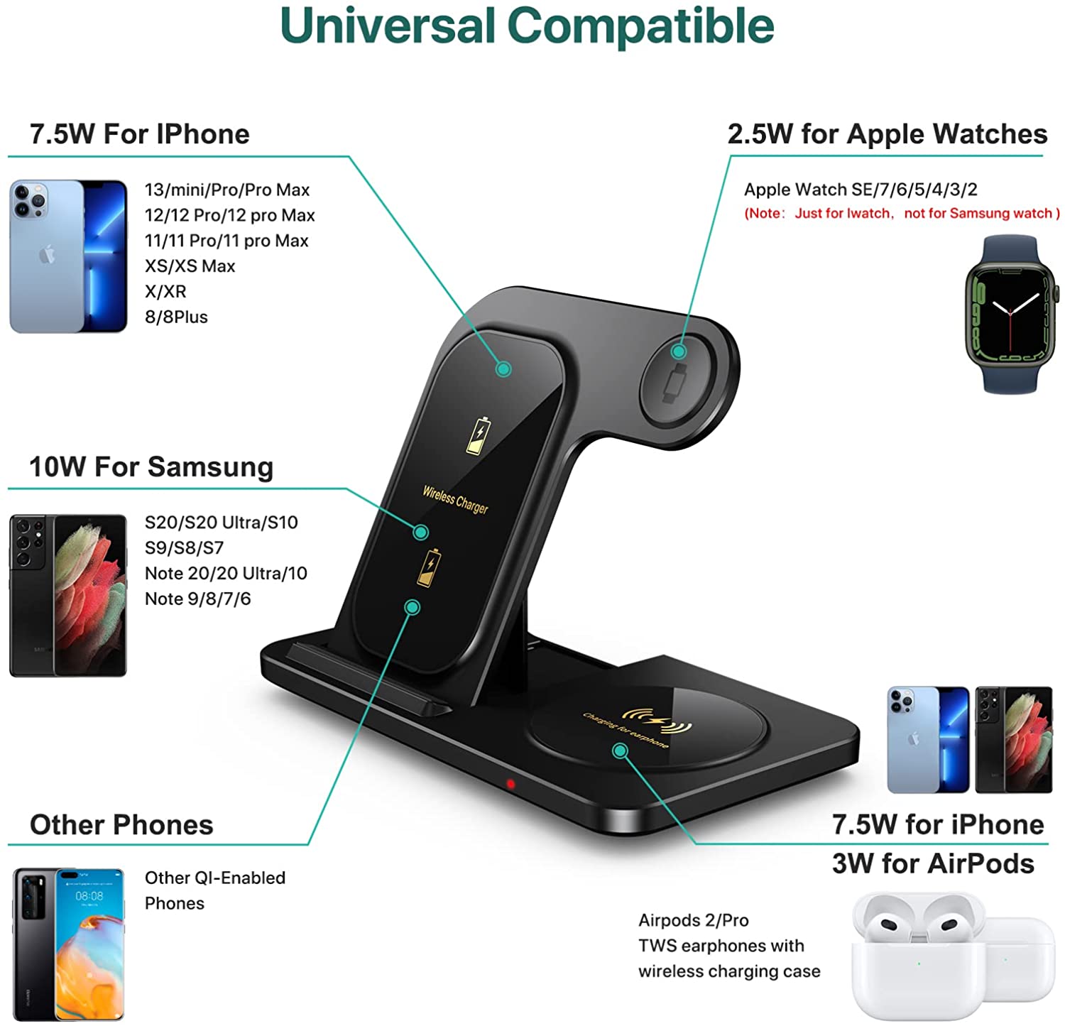 Langaton latausasema 3 in 1 kokoontaitettava 15w nopea qi-lataustelakka apple iwatchille 7 6 5 airpod pro iphone 13 12 11 xs xr  x 8
