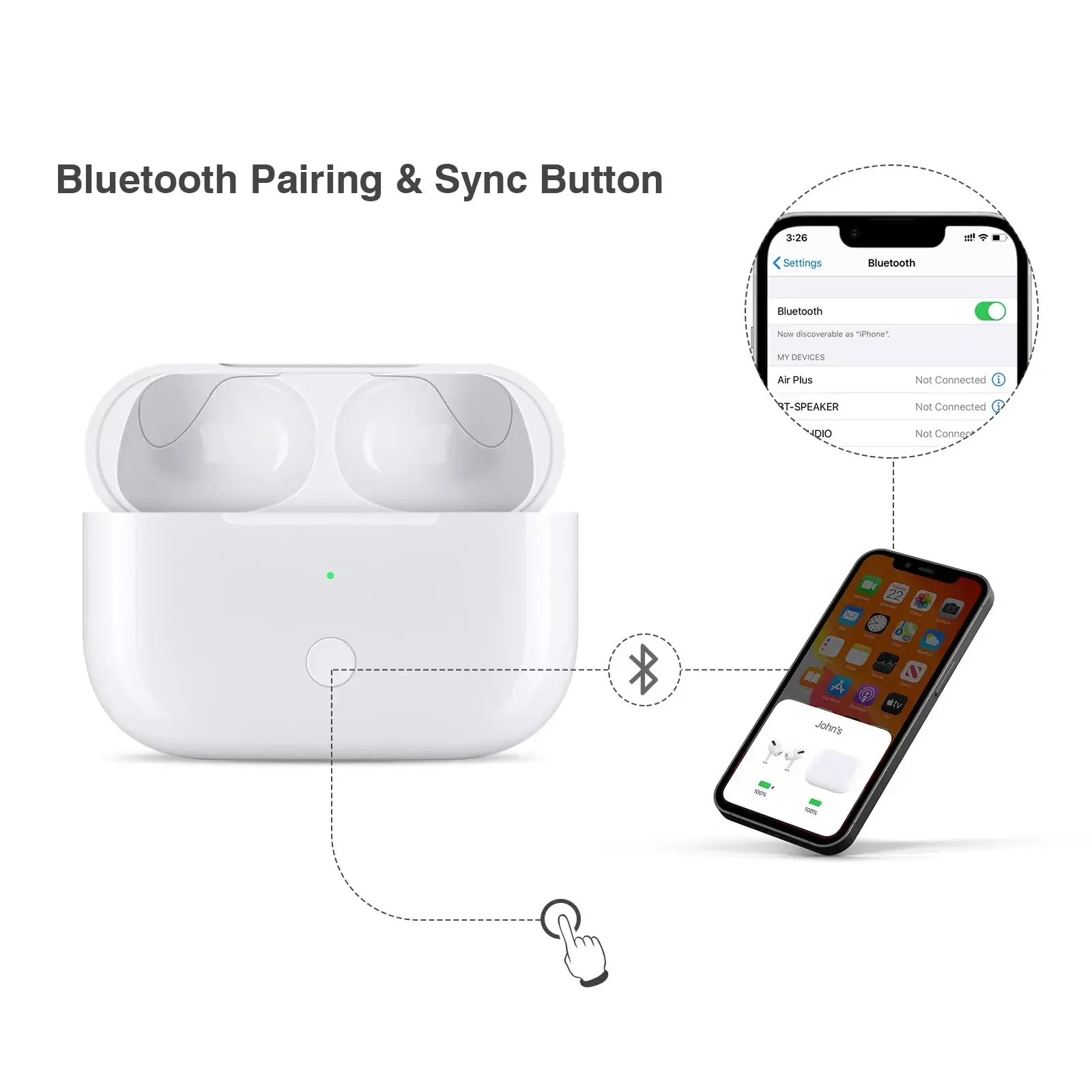 Compatibel met Airpods Pro 1/2 450mAh batterij Airpods Pro 1/2 draadloos oplaadetui Bluetooth-koppelingssynchronisatieknop