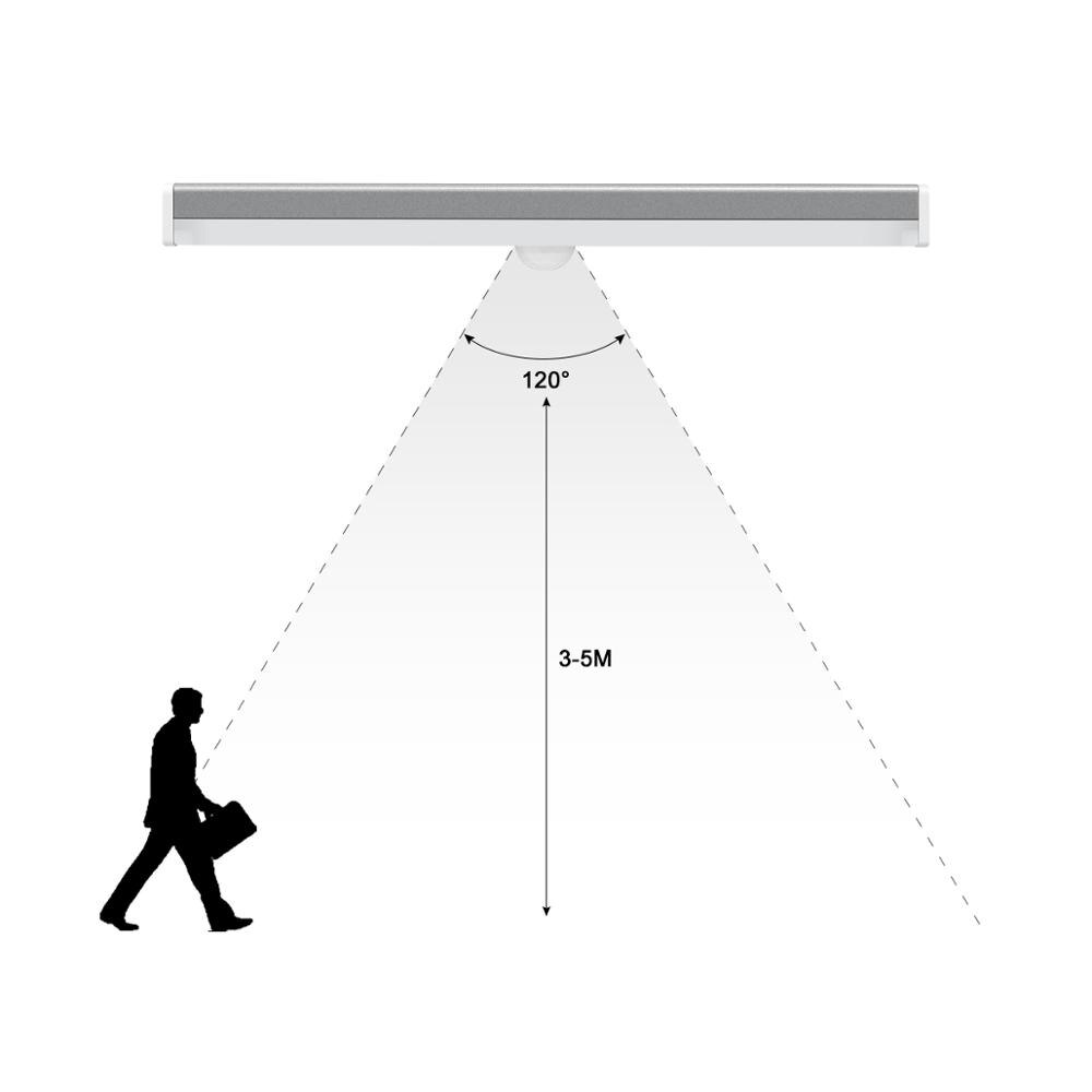 Smart Neon Led Lamp Motion Sensor With Magnetic Strip Home Wall room decor For Kitchen Bedroom Cabinet Closet Desk Night Light