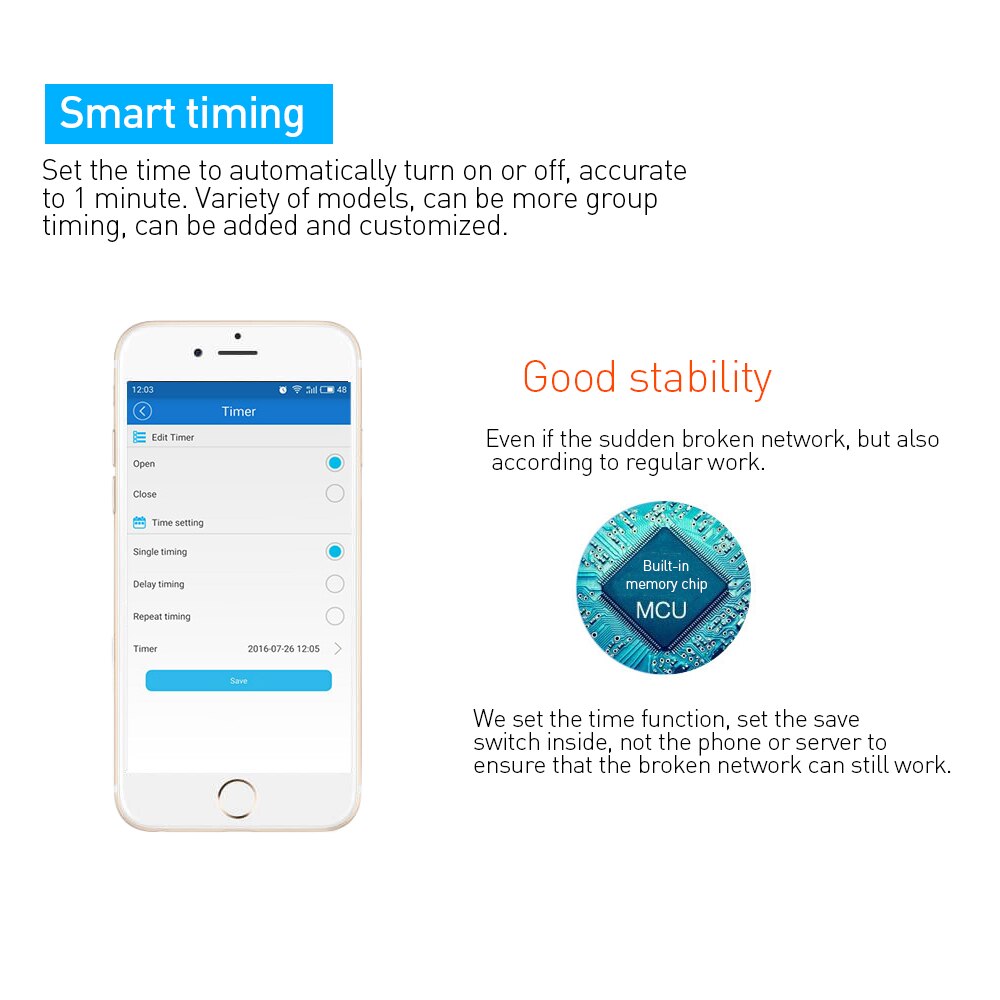 SONOFF Dual 2CH Wireless Smart Switch WiFi Switch Light 220V DIY Timing Smart Home Relay Module 10A for Google Home Alexa