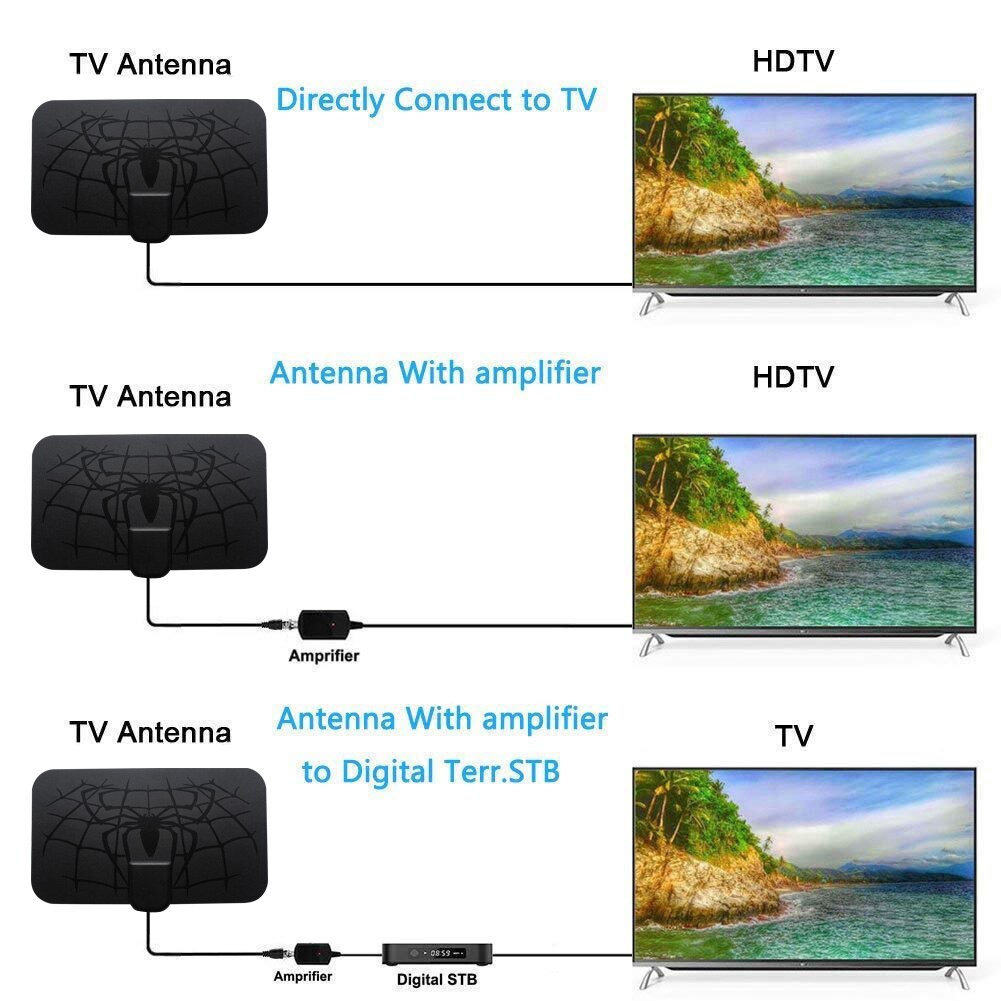 Antena de TV Digital HDTV 1080P de 1080 millas con amplificador de señal TV Radius antenas aéreas Surf Fox