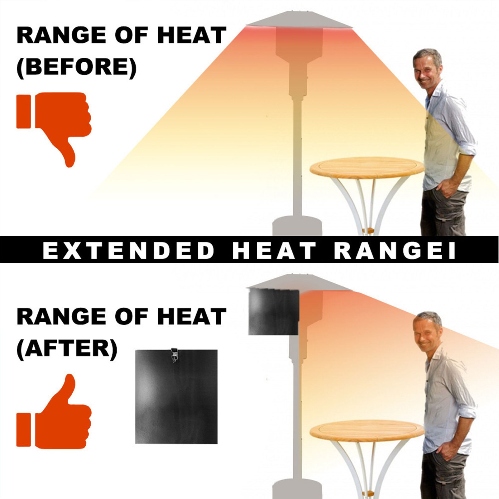 Heat Focusing Reflector Outdoor Courtyard Heater Deflector Reflector Directional Heat Energy Focusing Plate Outdoor Warmer