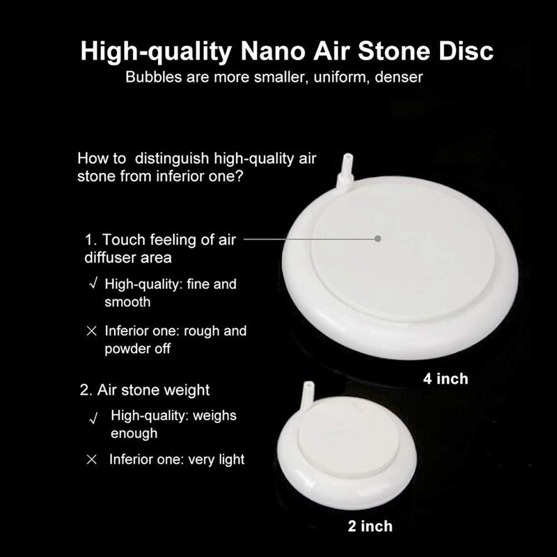 Aquarium Lucht Steen Kit, Vis Tank Waskolf, Nano Oven Rookkanaal Ronde Lucht Steen Disk Set Voor Hydrocultuur, kleine Belletjes, Ultra-Hoge
