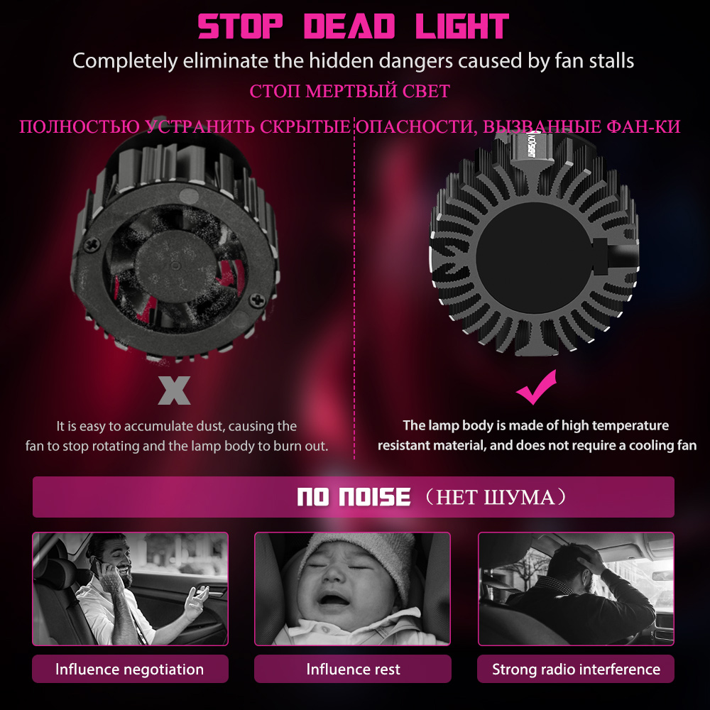 Novsight Mini h4 h7 Led 12v Auto licht h1 hb4 hb3 h8 h11 led scheinwerfer lampen 360 grad Scheinwerfer led automotivo