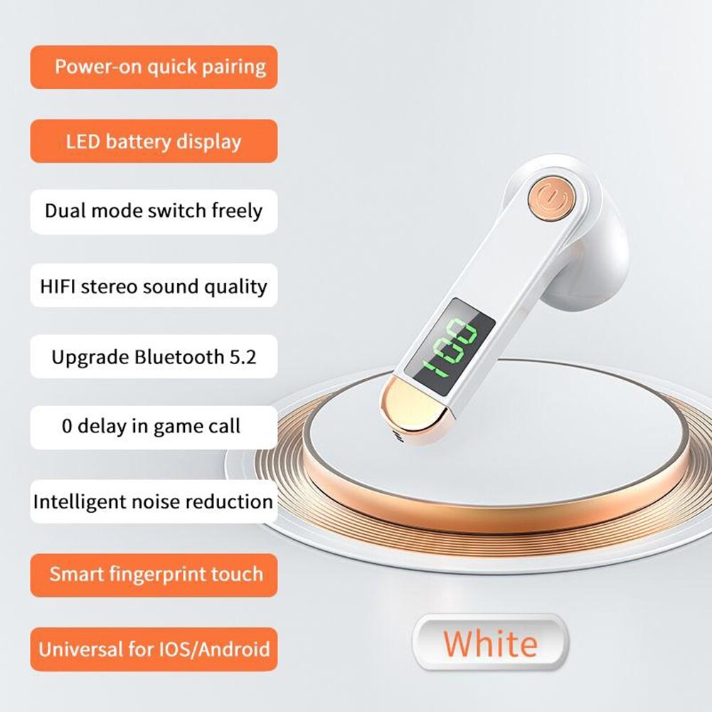 H01 kabellose 5.2 bluetooth-fähige business-ohrhörer mit digitalem display, hifi-bass und mikrofon: Weiß