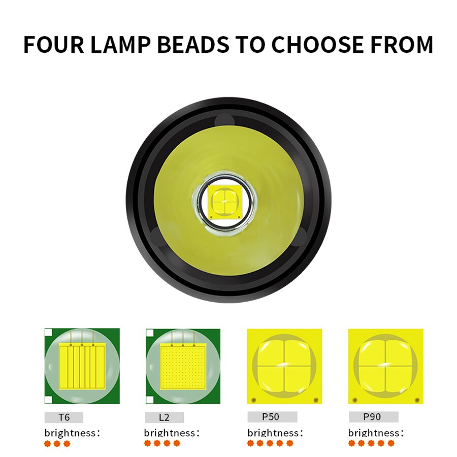 NEWBOLER-linterna de 2400 lúmenes para bicicleta, luces LED USB para bicicleta, linterna de aluminio para MTB, faro delantero, accesorios para bicicleta