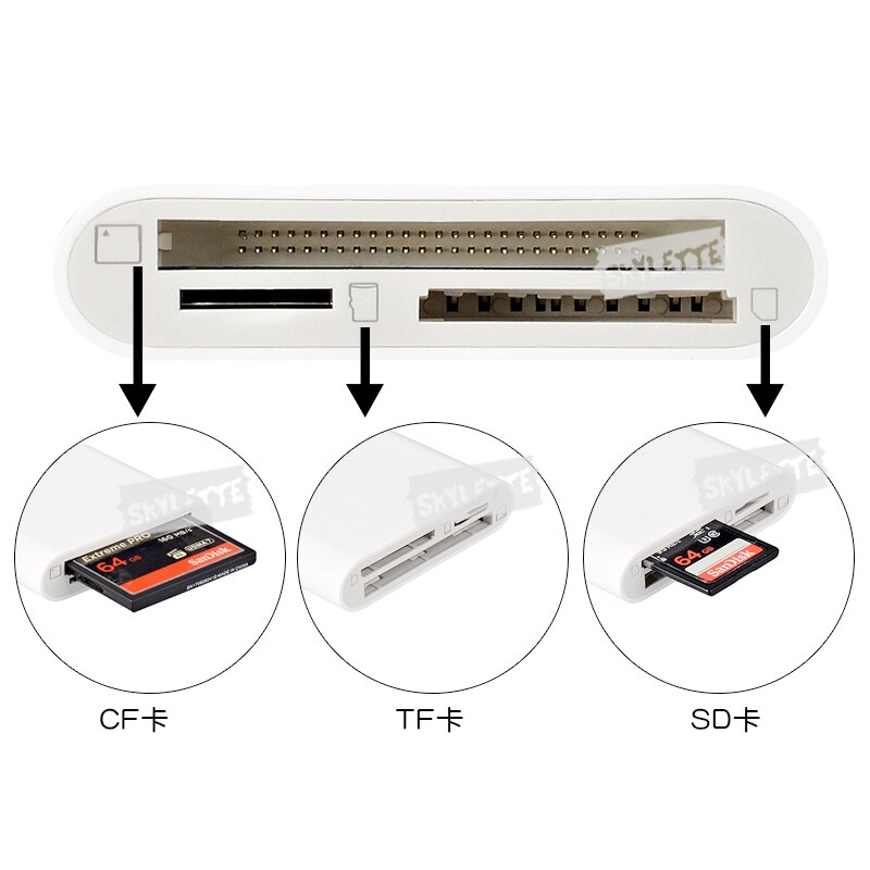 Alle in 1 Kamera Adapter SD TF CF 3 in 1 Kartenleser Unterstützung iOS14