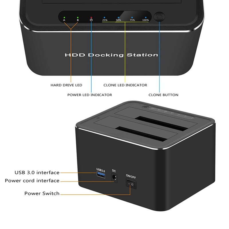 USB 3.0 robić SATA podwójne gniazdo zewnętrzna stacja dokująca HDD SATA podwójna stacja dokująca HDD mobilna obudowa dysku twardego klon Offline, wtyczka amerykańska