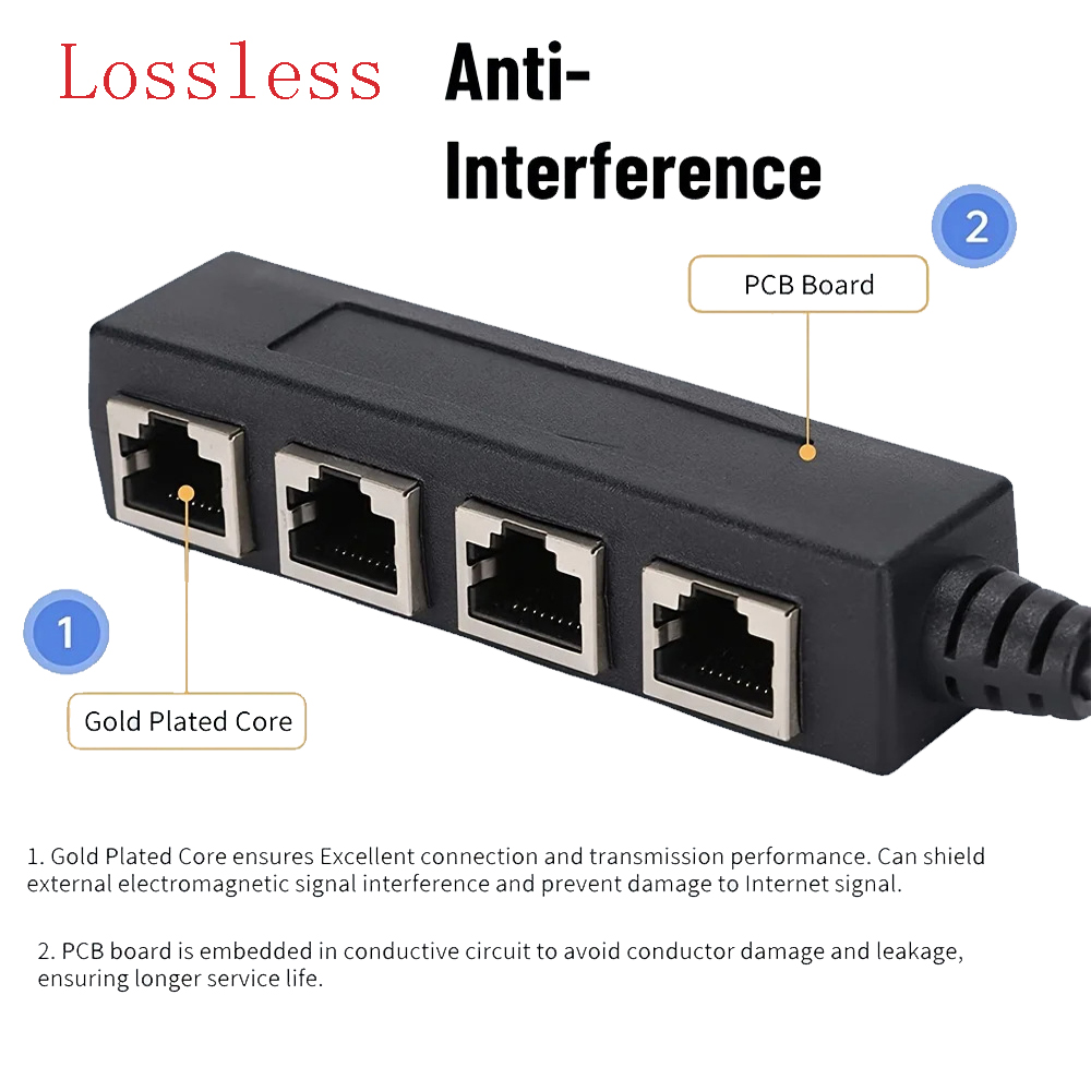 Ethernet-kabelsplitter Netwerkadapter Ethernet-splitter 1 naar 2 / 3/4 kabel RJ45 LAN Ethernet-connectoradapter