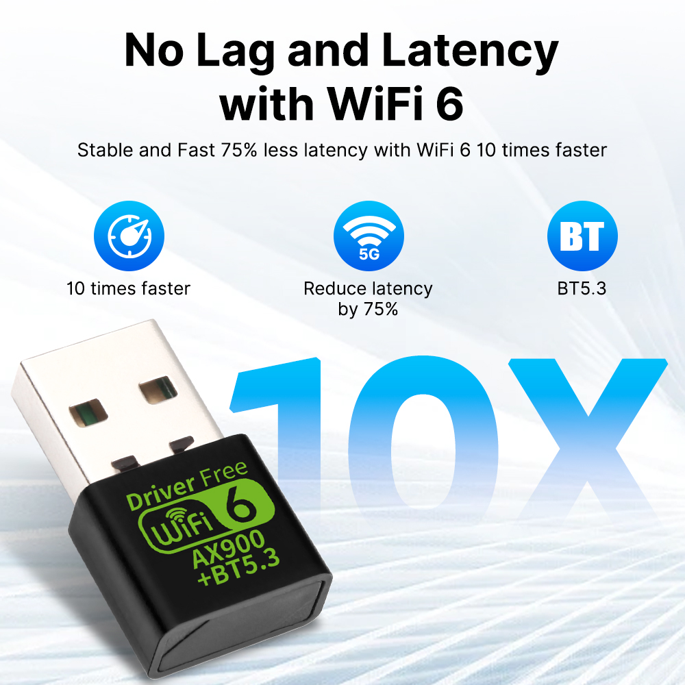 Wifi 6 ax900 bluetooth 5.3 wifi adaptador usb sem fio banda dupla 2.4g & 5ghz antena wi-fi usb para pc/laptop win10/11 driver livre