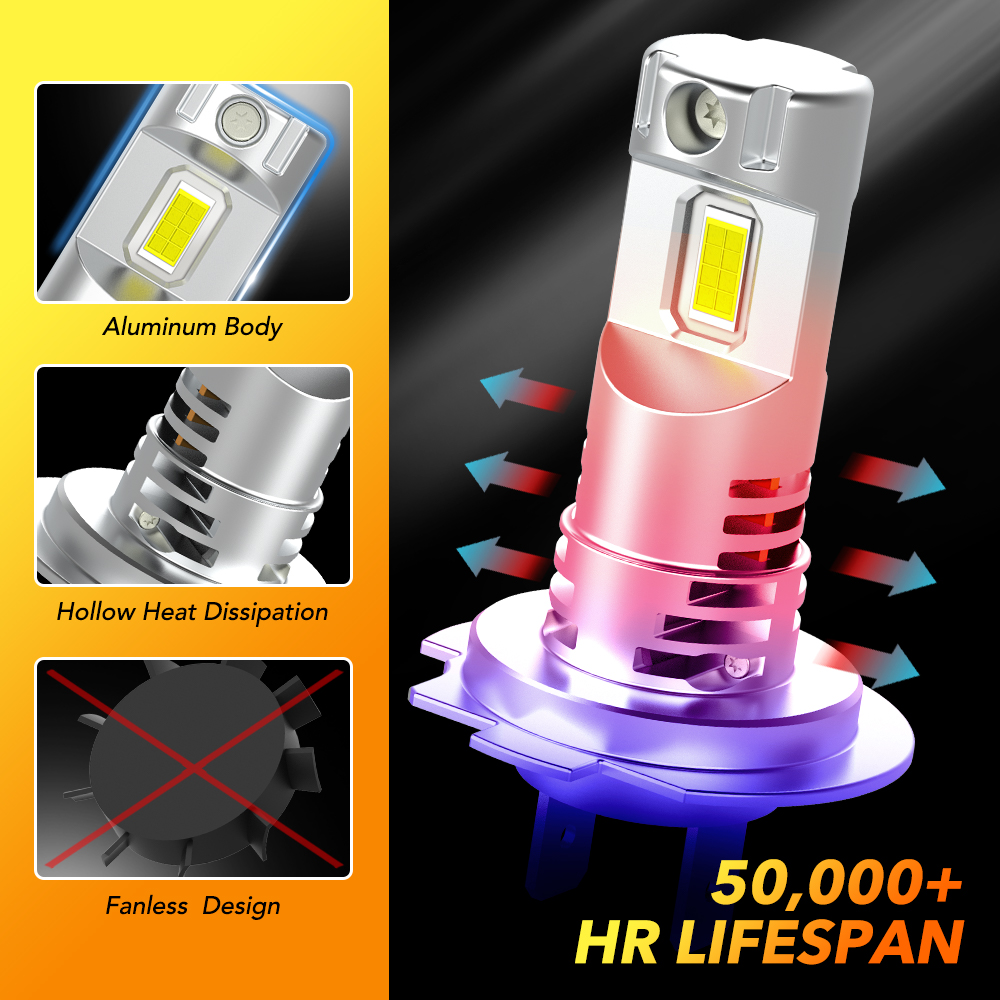 Oxilam 2 stk. led-forlygte til biler  h7 12v 55w 20000lm 5530 csp til bilforlygte 6500k stk. uden blæser  h7 stk. diodepærer mini 1:1 stk.