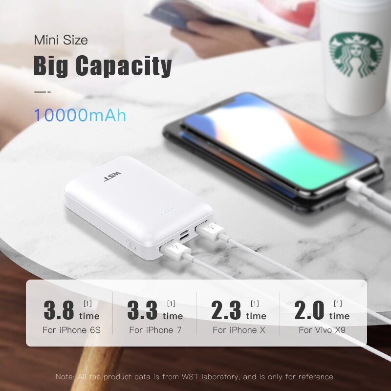 Wst 10000Mah Mini Portable Power Bank Dubbele Input Output Met Usb C Micro Usb Mobiele Telefoon Oplader