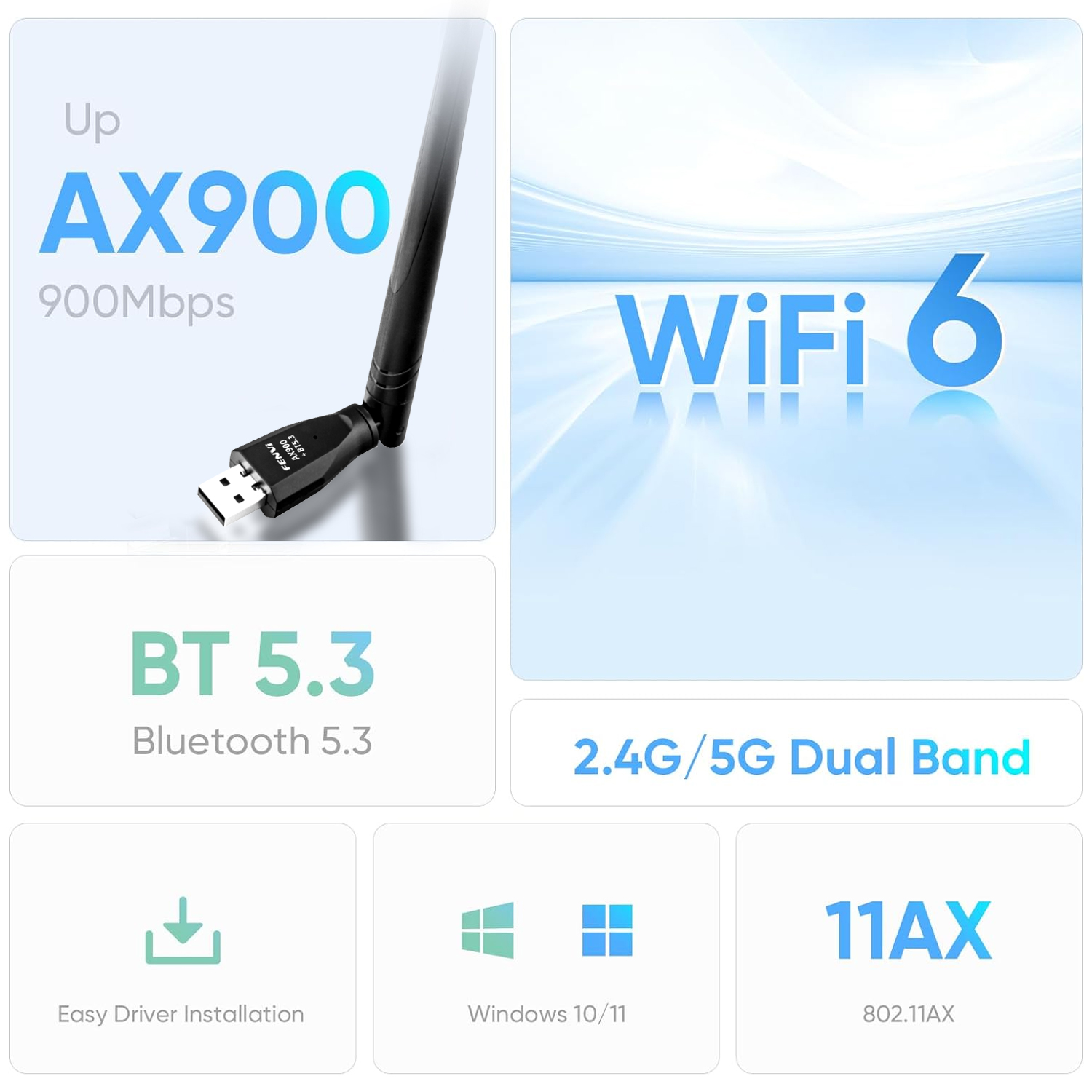 Fenvi 900Mbps WiFi 6 Adattatore USB Bluetooth 5.3 AX900 USB Dongle Scheda di rete wireless Dual Band 2.4/5G Driver gratuito per PC portatile