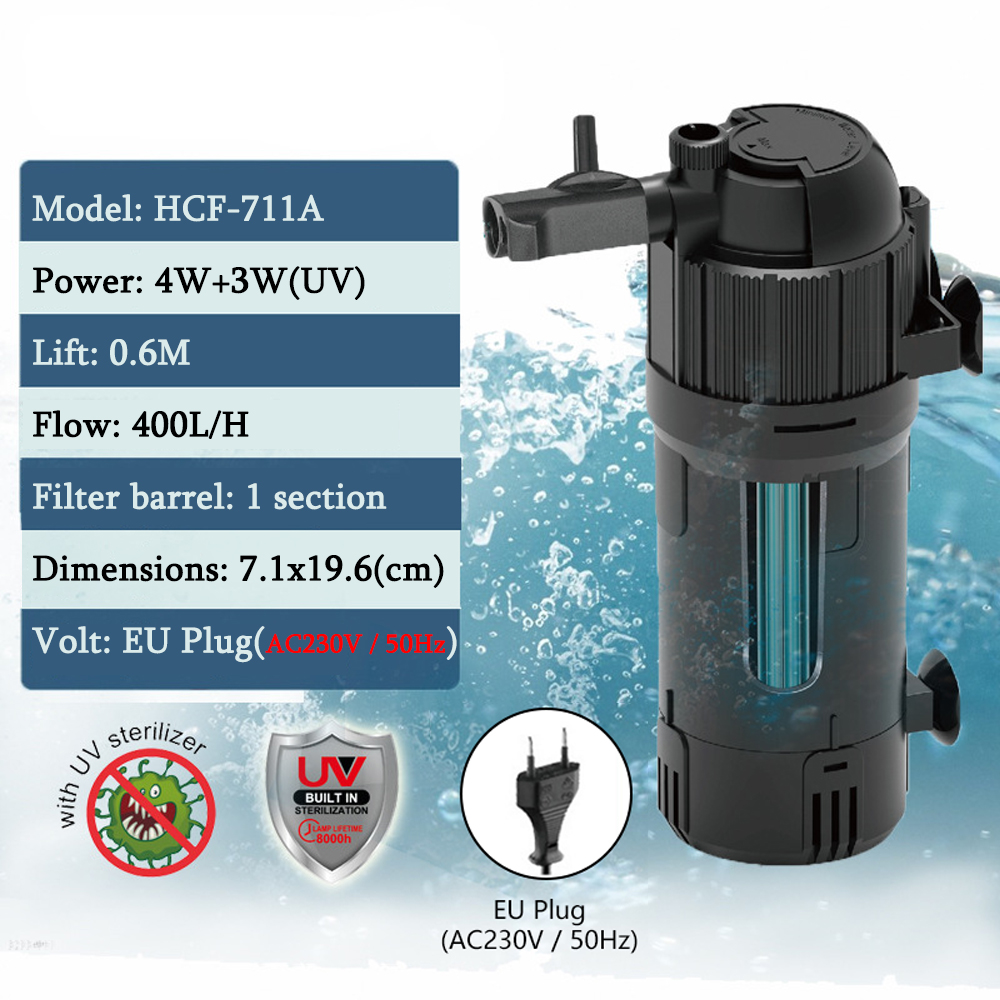 Neuer Wasserfilter für Aquarien mit UV-Lampe, Aquarium-UV-Sterilisationsfilter, Licht zur Algenentfernung, 8 W, automatische UV-Lampe mit Timer: Blau